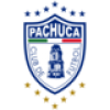 Pachuca